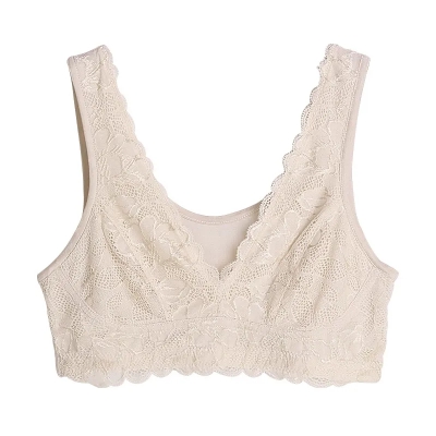 dongguan womenwear factory, dongguan womenwear women bra supplier